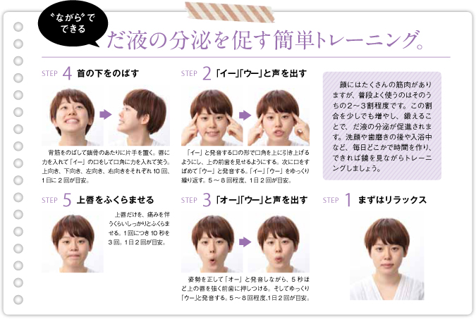 だ液の分泌を促す簡単トレーニング。