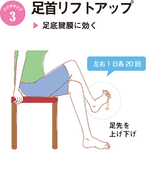 足首リフトアップ