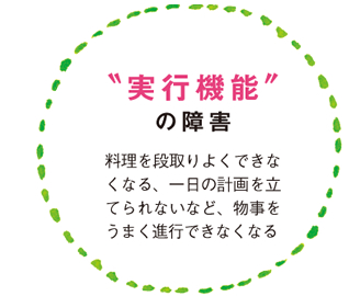 実行機能の障害