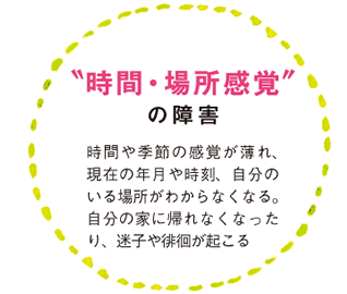 時間・場所感覚の障害
