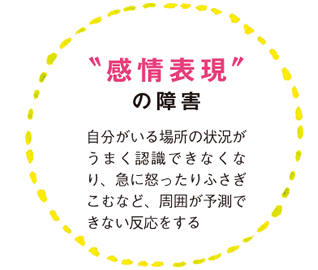 感情表現の障害