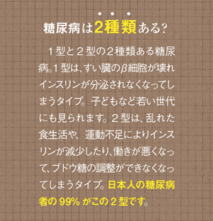糖尿病は2種類ある？