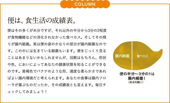 便は、食生活の成績表。腸内フローラはあなたにとっての“大切なパートナー”。あなたがきちんと食べることは、あなただけでなく、腸内細菌にとっても大切なことなのです。
