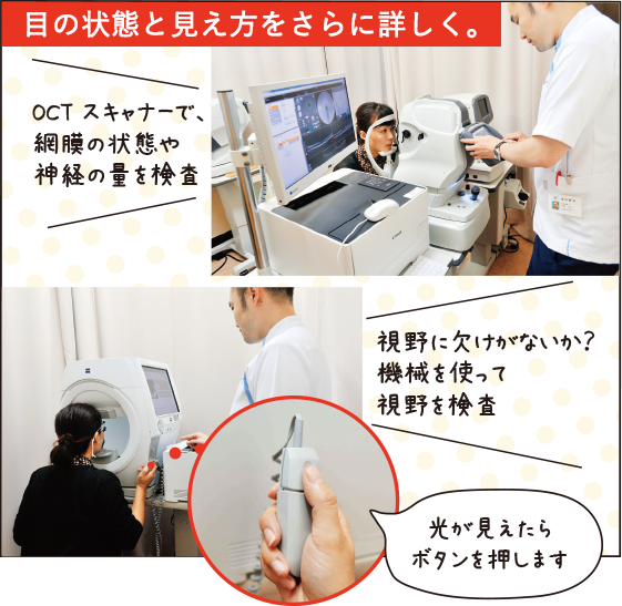 目の状態と見え方をさらに詳しく。