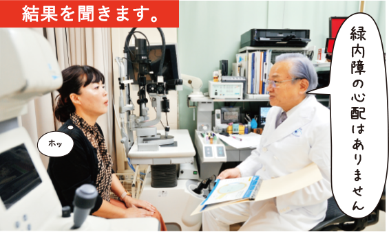 結果を聞きます。