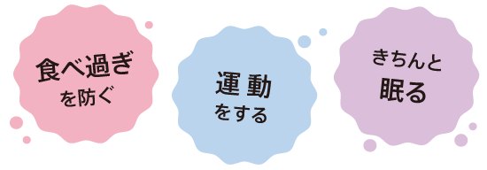 健康によいことは、脳にもよい!