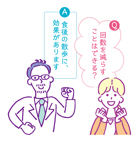 回数を減らすことはできる？