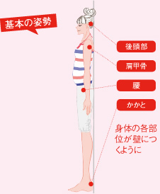 基本の姿勢