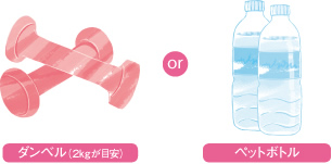 ダンベルorペットボトル