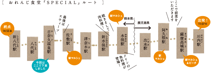 おれんじ食堂「SPECIAL」ルート