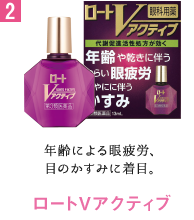 ロートVアクティブ