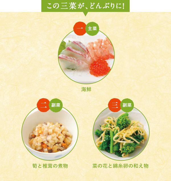 この三菜が、どんぶりに！