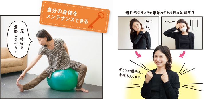 自分の身体の状態に詳しくなる