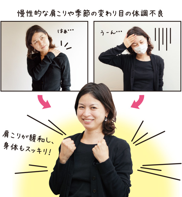 自分の身体の状態に詳しくなる