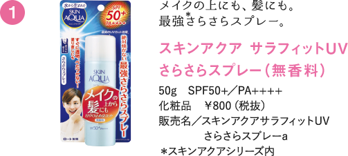 スキンアクア　サラフィットUVさらさらスプレー（無香料）