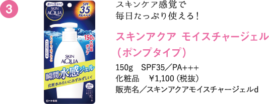 スキンアクアモイスチャージェル（ポンプタイプ）