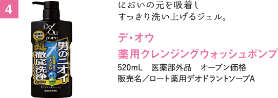デ・オウ　薬用クレンジングウォッシュポンプ