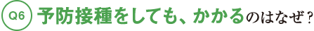 Q6予防接種をしても、かかるのはなぜ？