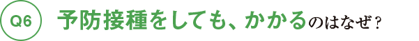 Q6予防接種をしても、かかるのはなぜ？