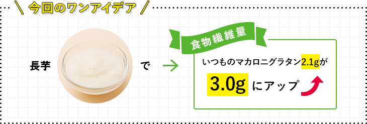 今回のワンアイデア 長芋でいつものマカロニグラタン2.1gが3.0gにアップ