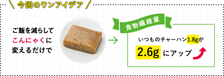 今回のワンアイデア ご飯を減らしてこんにゃくに変えるだけで いつものチャーハン1.8gが2.6gにアップ