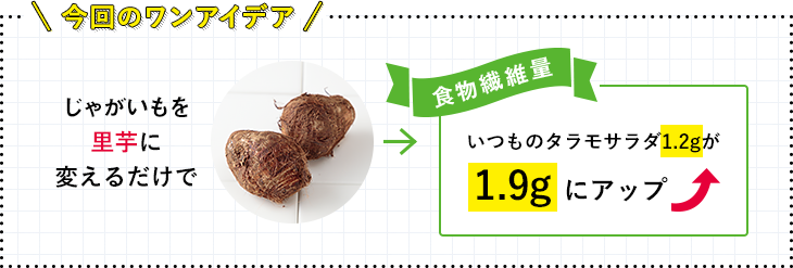 今回のワンアイデア じゃがいもを里芋に変えるだけで いつものタラモサラダ1.2gが1.9gにアップ