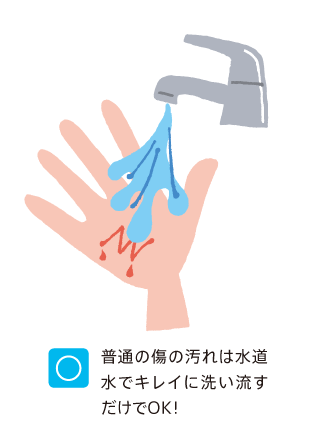 水道水でキレイに
