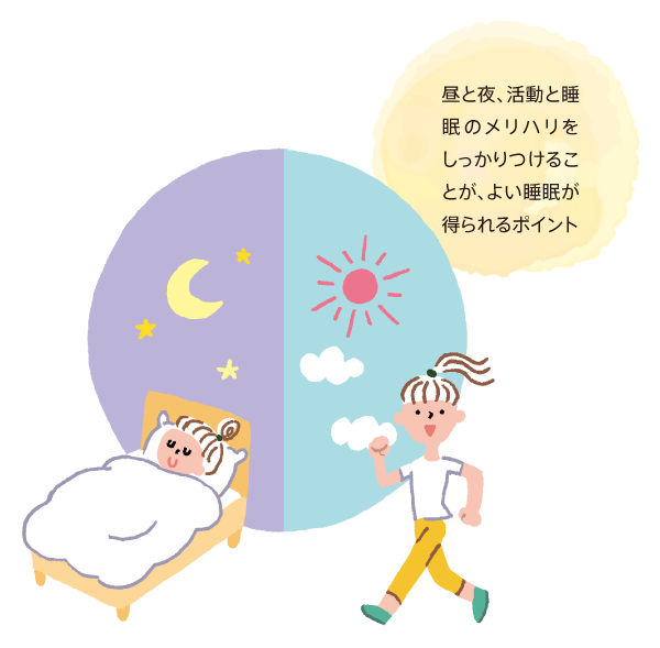 布団に入る時間