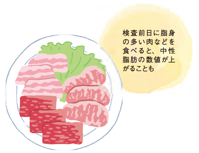 検査前の食事
