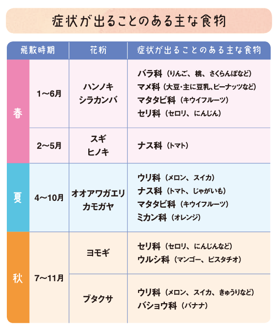 ペットで第二の子育て