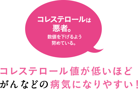 コレステロール値が低いほどがんなどの病気になりやすい！