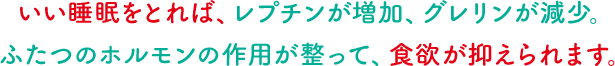 いい睡眠をとれば、レプチンが増加、グレリンが減少。ふたつのホルモンの作用が整って、食欲が抑えられます。