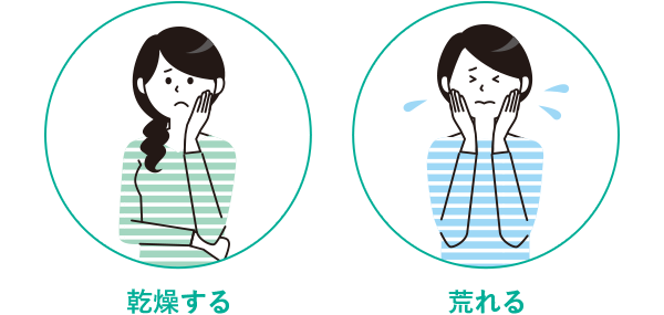 乾燥する 荒れる