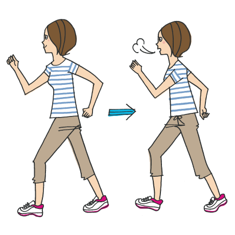 インターバル速歩