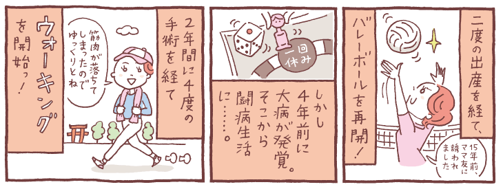 ウォーキングを開始